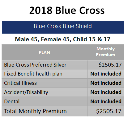 2018 Blue Cross