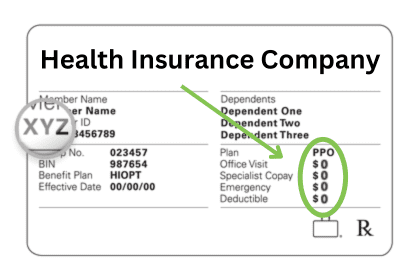 Native American Health Insurance Card